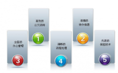 沈陽(yáng)oa系統(tǒng)，沈陽(yáng)oa系統(tǒng)誰家的好？