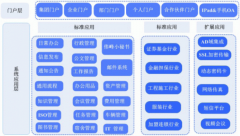 貴陽市有做OA軟件的公司嗎？