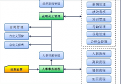 廈門哪家的OA軟件不錯的呢？請推薦下！?。?>
                    </a>
                </div>
                <div   id=