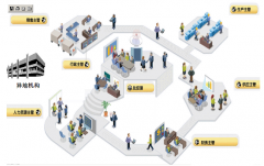 南昌哪家公司的OA辦公軟件好用?。?>
            </a>
        </div>
        <h4 class=