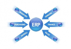 好的ERP教材有哪些？