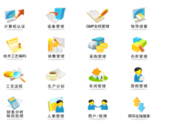 ERP軟件有什么作用？