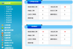 erp的組成和功能模塊關(guān)系？