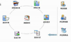 哪個(gè)企業(yè)ERP系統(tǒng)最好用？
