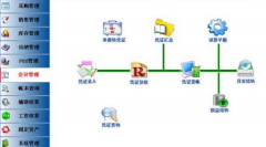 ERP系統(tǒng)是干嘛的？有什么用？分別用在什么地方？