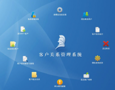 客戶信息管理系統(tǒng)是什么？