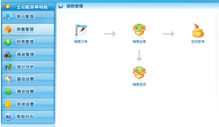 客戶(hù)管理軟件的作用有哪些？