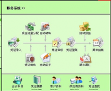 客戶信息管理軟件的價(jià)格？
