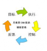 有沒有免費(fèi)的個人用的客戶管理軟件？