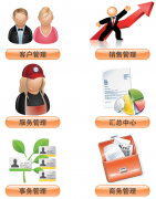 哪里有免費(fèi)的客戶關(guān)系管理系統(tǒng)下載？