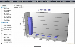 免費(fèi)的客戶管理軟件哪款最好用？