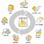 免費(fèi)破解版OA辦公系統(tǒng)