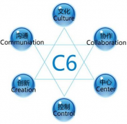 免費OA辦公系統(tǒng)哪個好用？謝謝了！