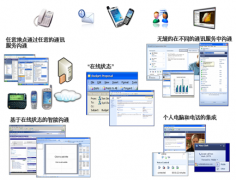 關(guān)于無紙化辦公?。?>
                    </a>
                </div>
                <div   id=