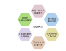 求建筑項(xiàng)目管理軟件破解版
