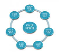 國內(nèi)做得比較好的項(xiàng)目管理軟件有沒有？哪個(gè)項(xiàng)目管理軟件比較好用？