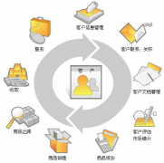 無紙化辦公實現(xiàn)情況怎么樣？