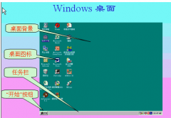網(wǎng)絡(luò)辦公自動化系統(tǒng)的特點？