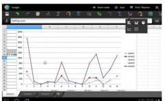 一套專業(yè)版的oa辦公系統(tǒng)要多少錢？