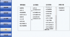 會(huì)員管理系統(tǒng)有哪些功能？哪里下載會(huì)員管理系統(tǒng)/軟件？