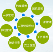 高校的人事軟件哪家的好？