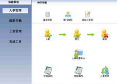 企業(yè)工資管理系統(tǒng)要怎么做？