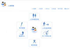 有沒有比較好的自動發(fā)送工資條的軟件？