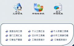 工資條怎么寫呢？寫好了還要蓋章才有效嗎？