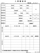 大家有什么好的小企業(yè)人事管理軟件，拿出來曬曬??？？