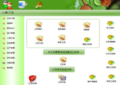 人事管理系統(tǒng)在企業(yè)信息管理中的作用是什么？