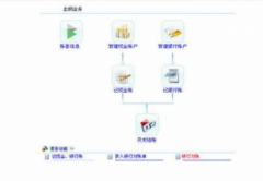 會計軟件用什么最好用？
