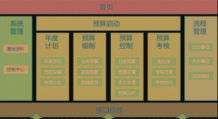 怎樣才能下載免費的工程預(yù)算軟件？