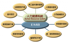 哪里能知道有好的人力資源管理軟件免費下載的，適合中小型企業(yè)的？