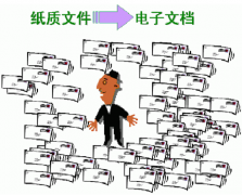 比較好的文檔管理系統(tǒng)，求！