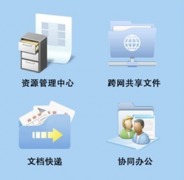 有沒有好的文檔管理軟件，求推薦！！