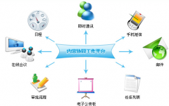 求一款日程管理軟件？