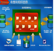 求免費的辦公文檔管理軟件，能檢索word內(nèi)容的最好！