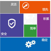 求一個文檔管理軟件，哪里有？