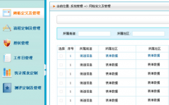 泛普軟件的電子文檔管理系統(tǒng)有誰(shuí)用過(guò)，好用嗎?感覺(jué)如何?