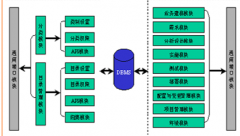 哪些是適合小型企業(yè)文檔管理的軟件？