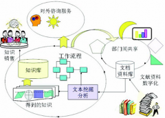 哪里有破解的文檔管理系統(tǒng)下載?。?>
            </a>
        </div>
        <h4 class=