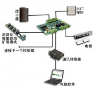人臉識別考勤機(jī)怎么樣？人臉識別考勤機(jī)價格？