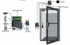 門禁考勤系統(tǒng)，哪個牌子的穩(wěn)定性強(qiáng)？