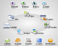 電腦店記錄進銷存的軟件有哪些？