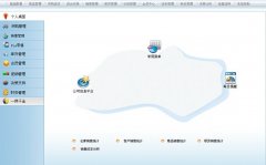 商品管理系統(tǒng)，怎么做？用什么語(yǔ)言做好？