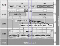 網(wǎng)上納稅申報(bào)系統(tǒng)不知道怎么打不開(kāi)了？