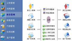 進(jìn)銷存什么軟件好？