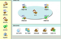 進銷存軟件免費版安全嗎？