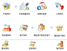 哪位有好用的免費(fèi)的進(jìn)銷(xiāo)存軟件介紹一個(gè)？