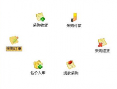 好用的進銷存軟件有什么？